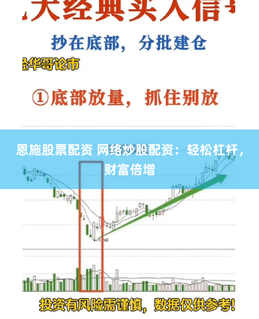 恩施股票配资 网络炒股配资：轻松杠杆，财富倍增